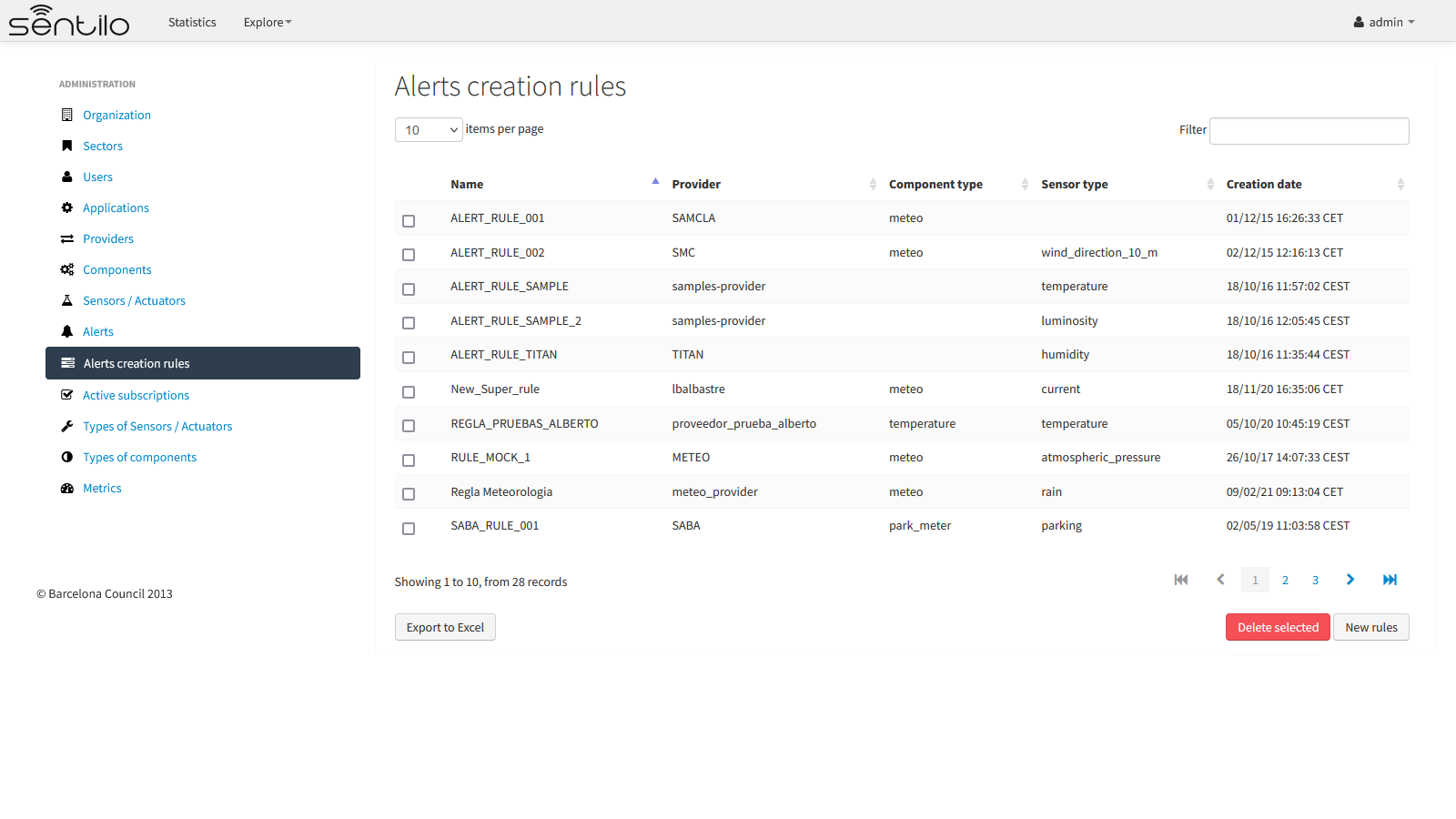 ../_images/alerts_creation_rules_list.png