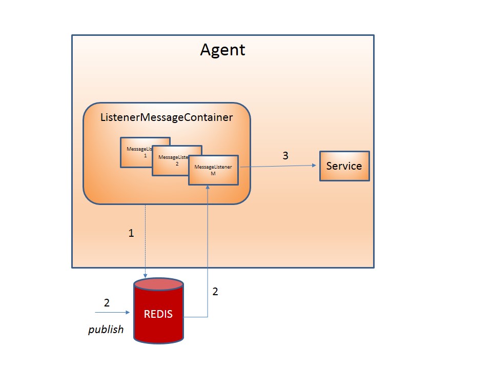 _images/arch6.jpg