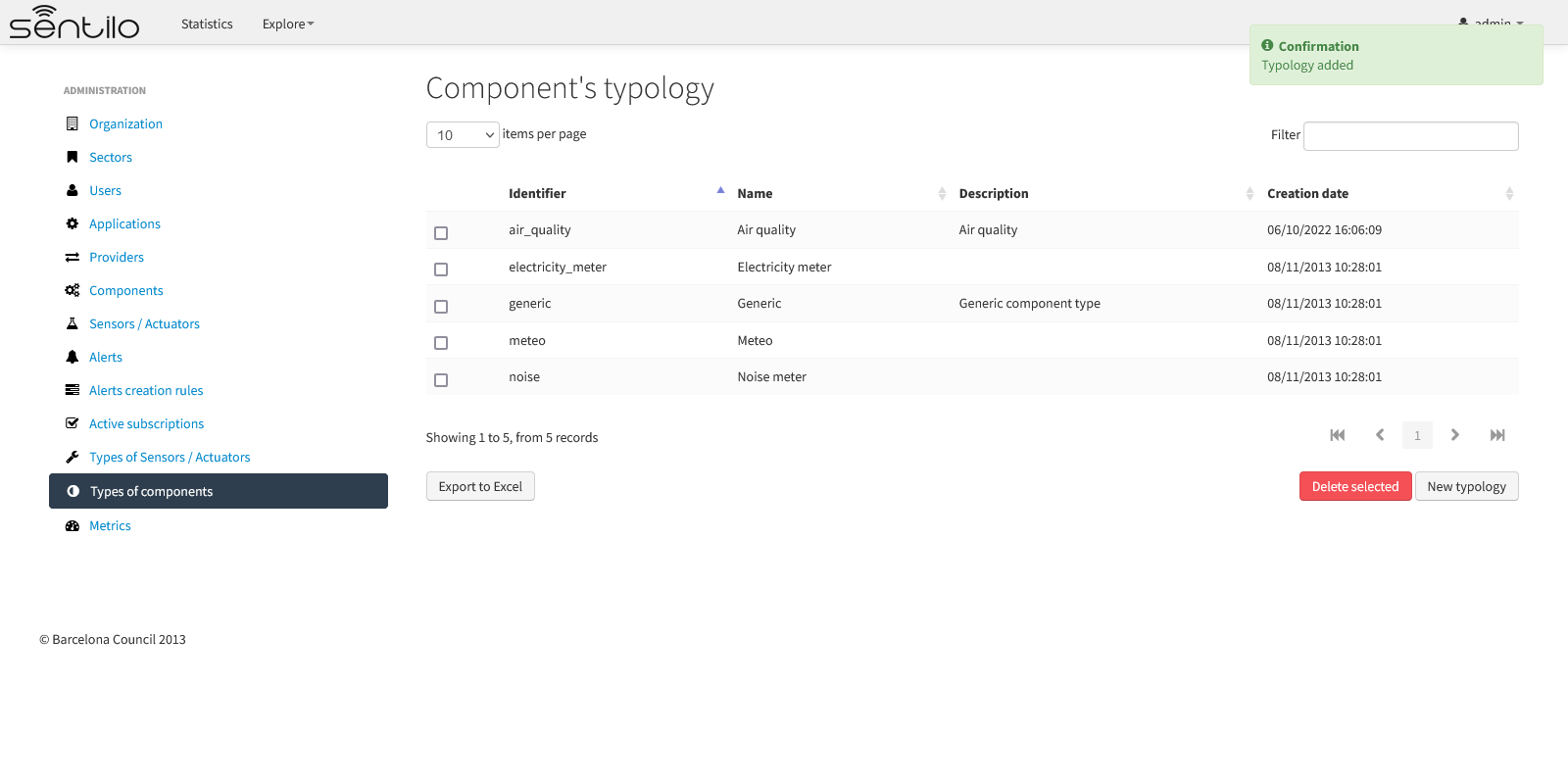 ../_images/component_typology_created.png