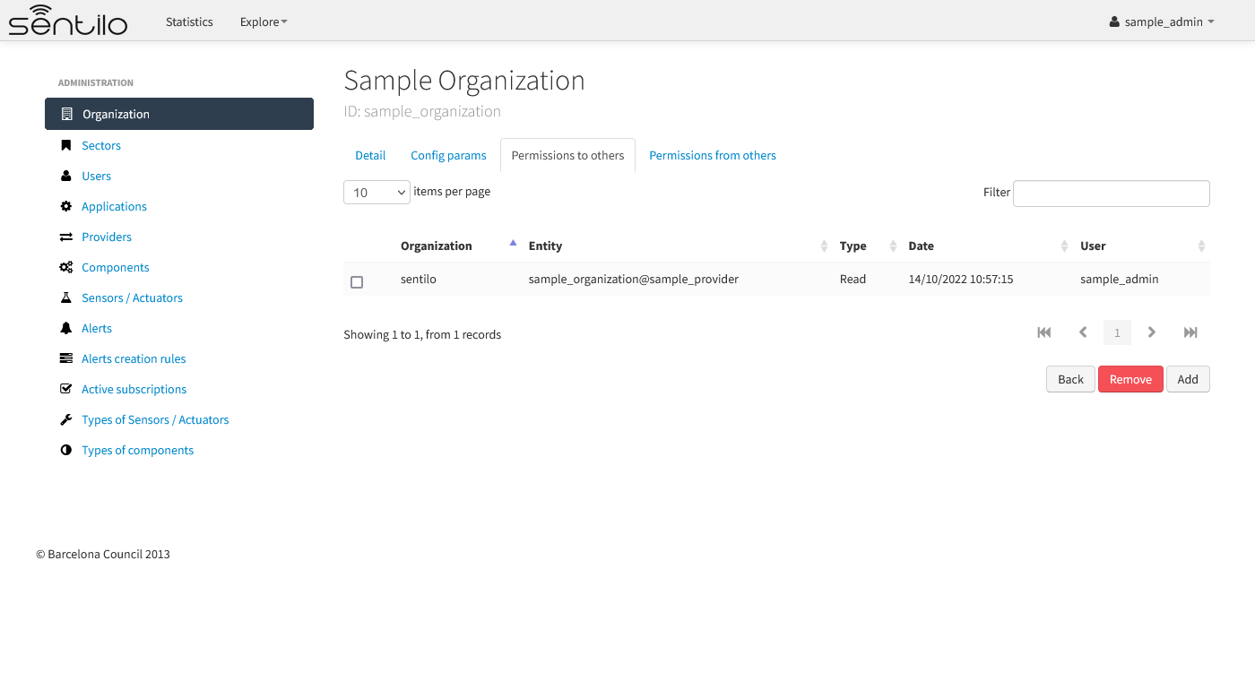 _images/organization_permissions_to_others.png
