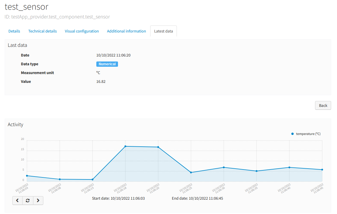 ../_images/sensor_last_data_tab.png