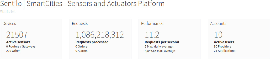 stats_001.jpg